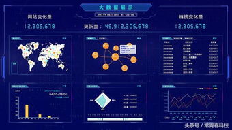 Java大數(shù)據(jù)與Python大數(shù)據(jù) 如何選擇數(shù)據(jù)處理服務(wù)